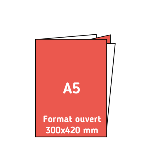 Format fermé 150x210 mm